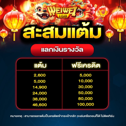 สล็อตเว็บแท้ weiwei168